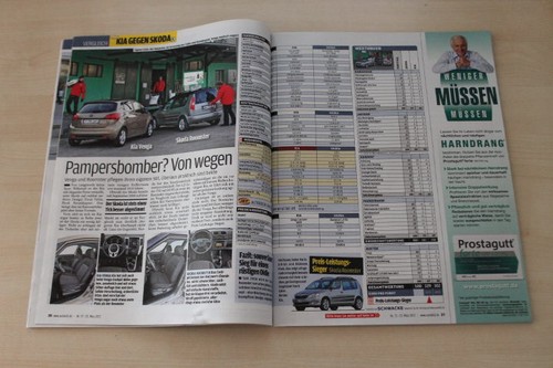 Auto bild 2012 - 12/2012, kia